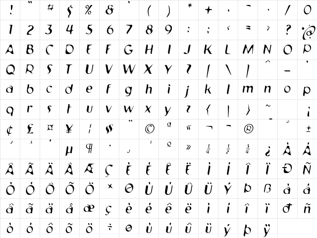 Pilot 1AL  glyph index