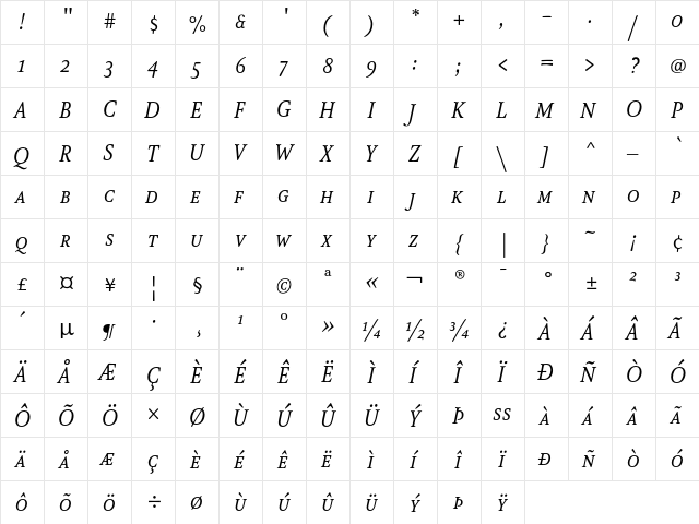 AtmaSerif-BookItalicMC Regular  glyph index