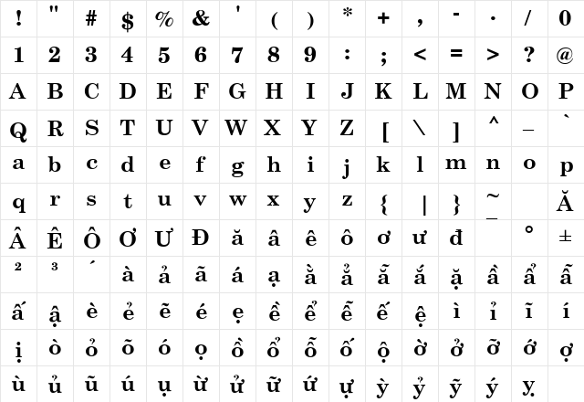 .VnCentury Schoolbook Bold  glyph index