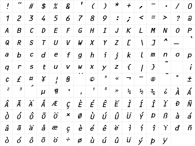 MicroscanB Oblique  glyph index
