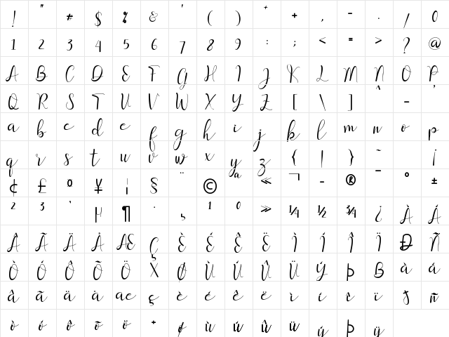 sanantha Regular  glyph index