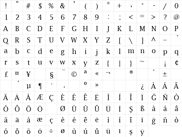 TR America Regular  glyph index
