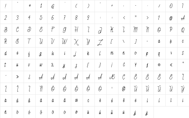 Skyline Regular  glyph index
