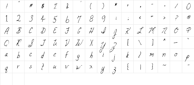 Mickey Regular  glyph index