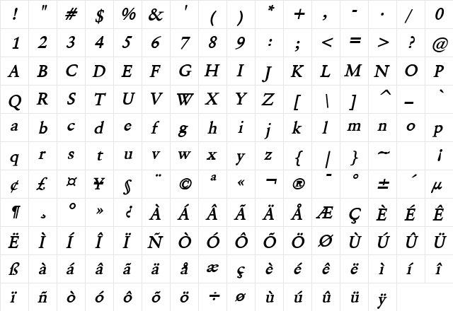 Garrick Bold Italic  glyph index