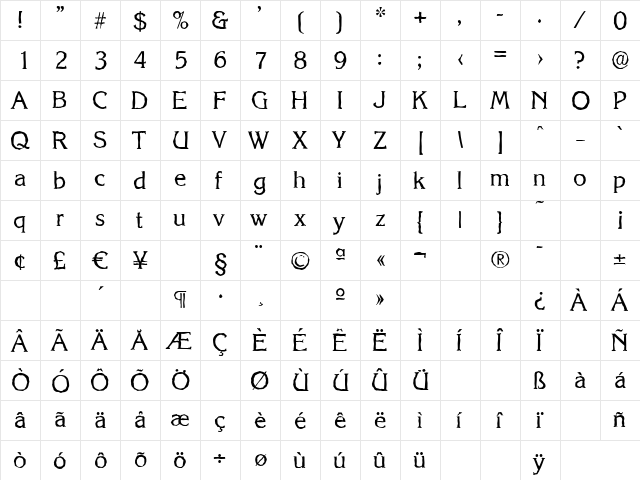 KorinthAntique Regular  glyph index