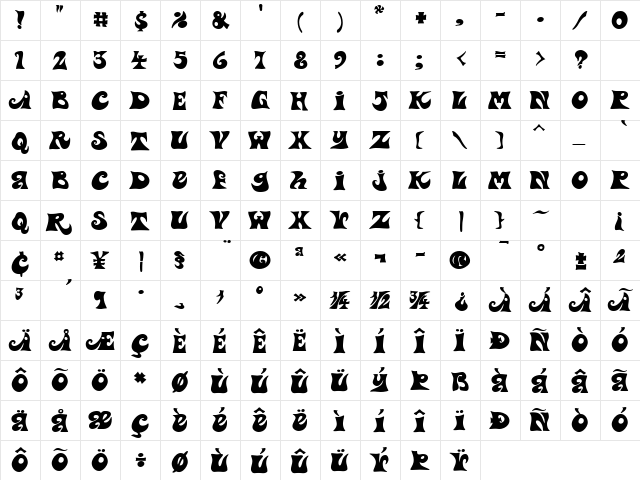 PF Psychedelia Dropout  glyph index