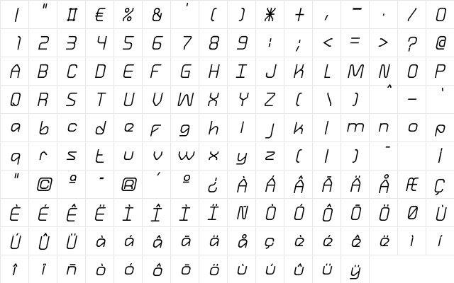 Canaletto Thin  glyph index