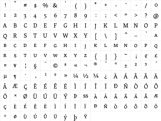 Skolar OT Bold  glyph index