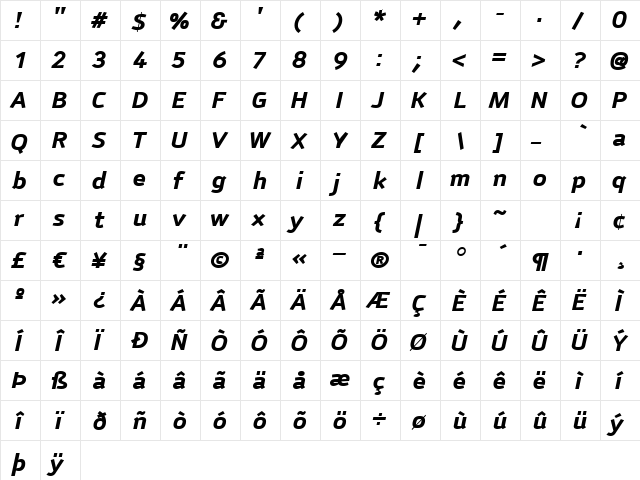 Anomoly BoldItalic  glyph index