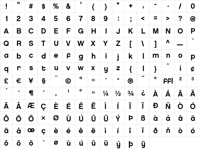 Chalet NewYorkNineteenEighty  glyph index