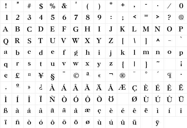 Horsham Regular  glyph index