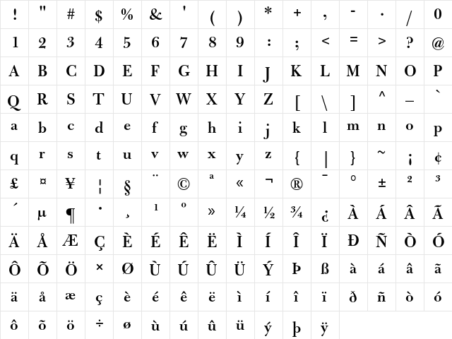 Bulmer MT SemiBold  glyph index