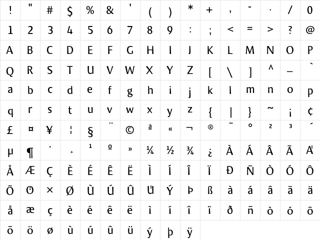 KeuleSansSerifEF Regular  glyph index