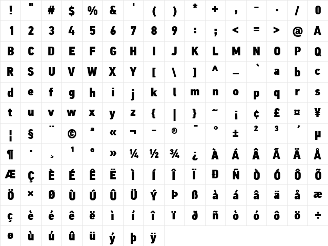 PF Din Text Cond Pro Extra Black  glyph index