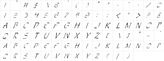 Perdition Italic Italic  glyph index