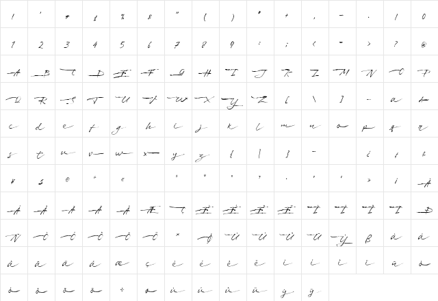 Fast Regular  glyph index