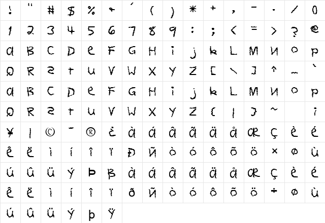 FZ HAND 11 WAVEY Normal  glyph index