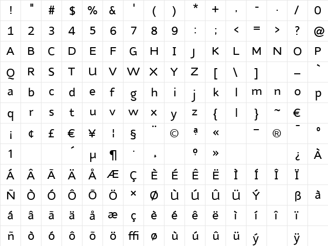 NubianAltMedium Regular  glyph index