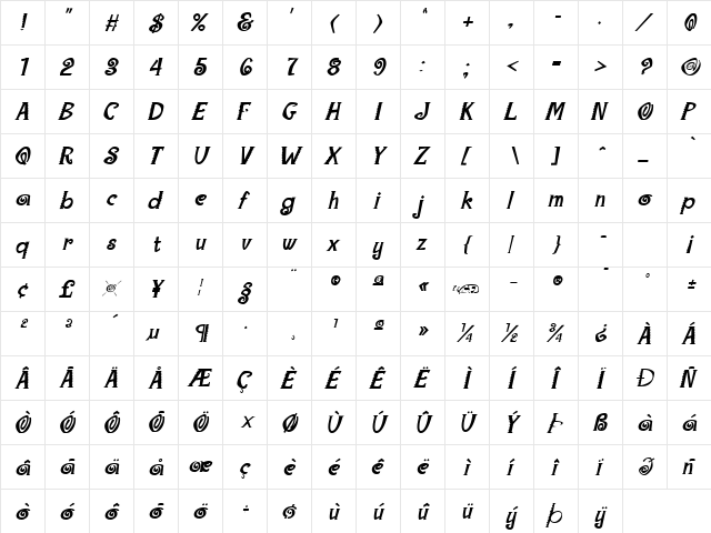 Maraca Extrabold Italic  glyph index