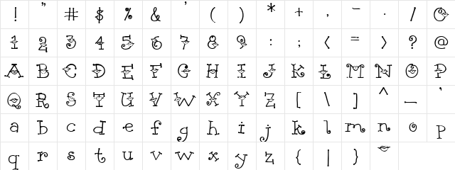 PC Smoochie Regular  glyph index