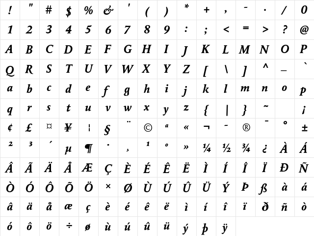 Maxime Std Bold Italic  glyph index