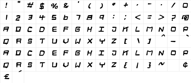 Digital Squiggle Italic  glyph index