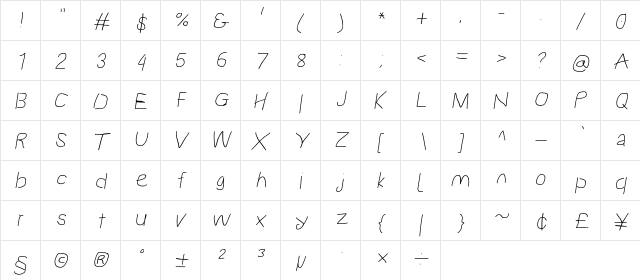 Proton BdExtIt  glyph index