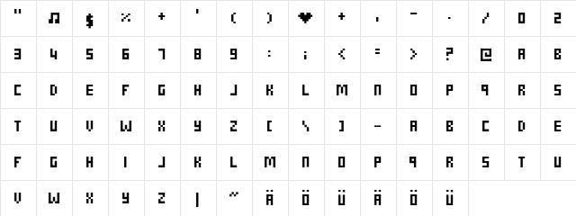 wendy Regular  glyph index