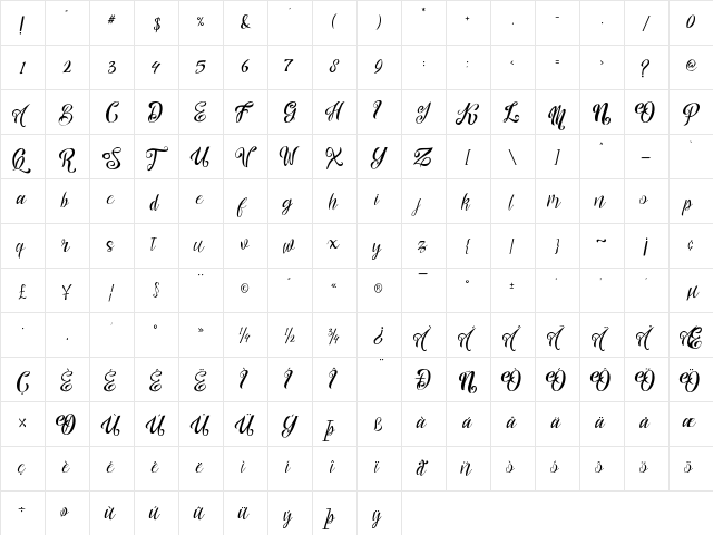 nalicha Regular  glyph index