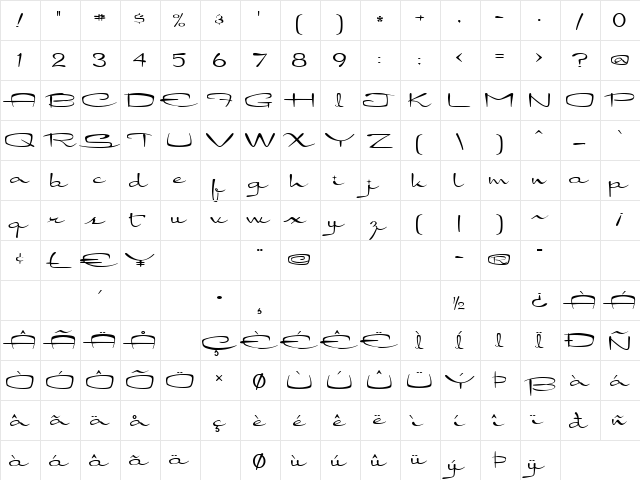 Kitchenette Regular  glyph index