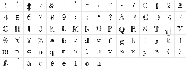 BodonFriz,96 1  glyph index