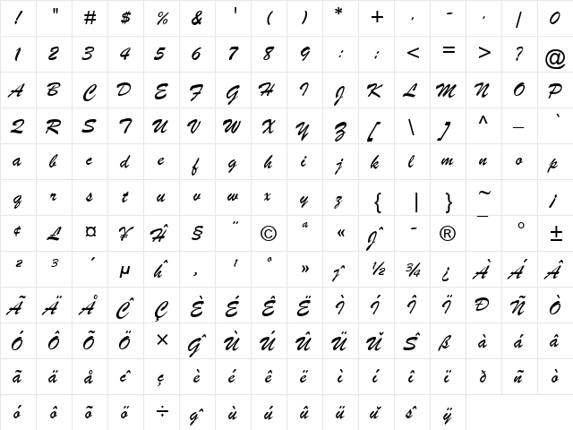 Brush Script MT Eo Italic  glyph index