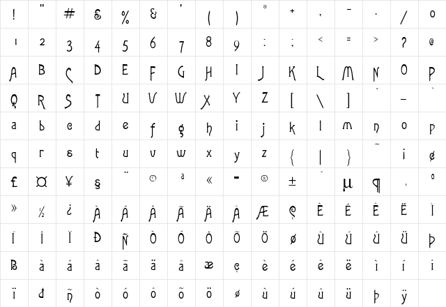 Articulate Regular  glyph index