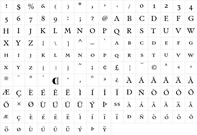 Nordik Regular  glyph index