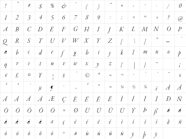 Garamond Premier Pro Light Italic Display  glyph index