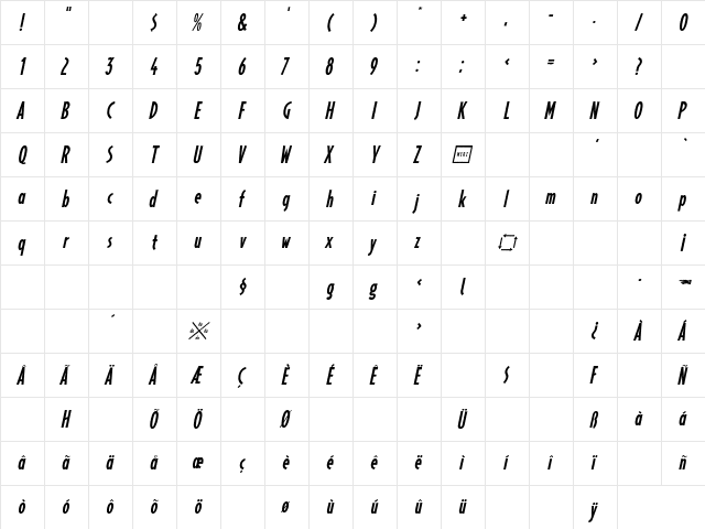 MerzOldStyleKursiv Regular  glyph index