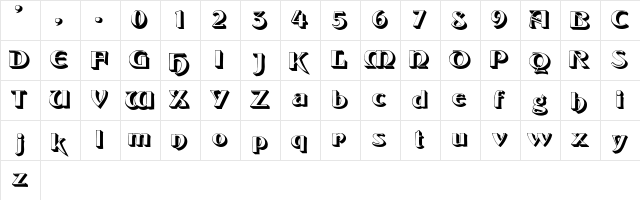 Giotto Regular  glyph index