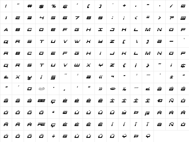 Future Forces Halftone Italic Italic  glyph index