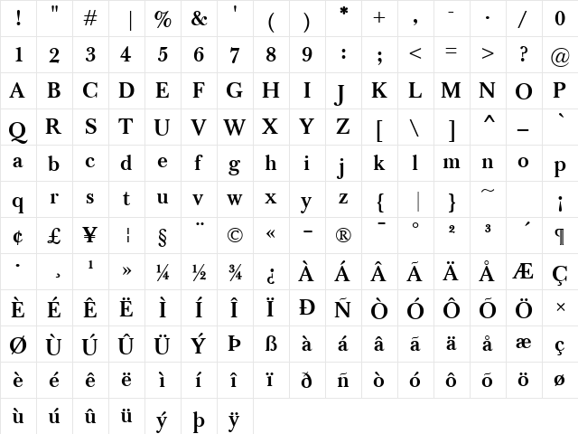 Baskerville Classico Bold  glyph index