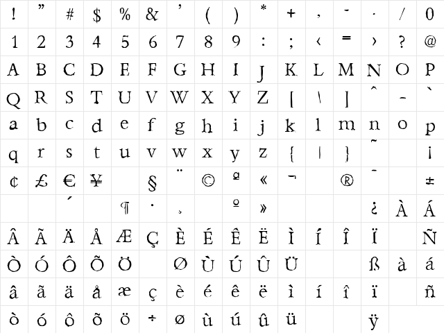 AndrewBeckerAntique-Light Regular  glyph index