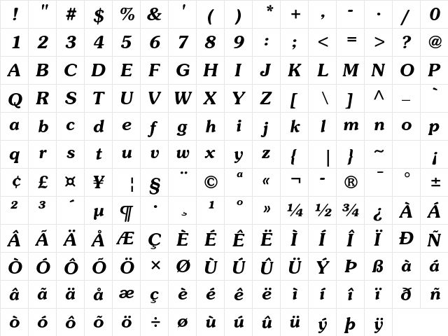 Adite Bold Italic  glyph index