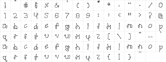 poodle lover normal  glyph index
