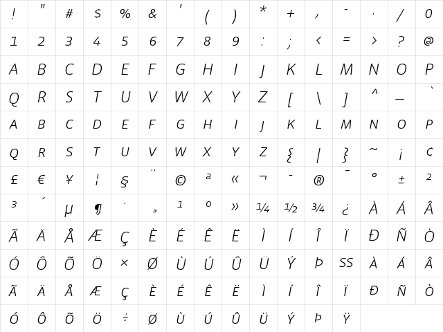 VistaSansSCLightIta Regular  glyph index