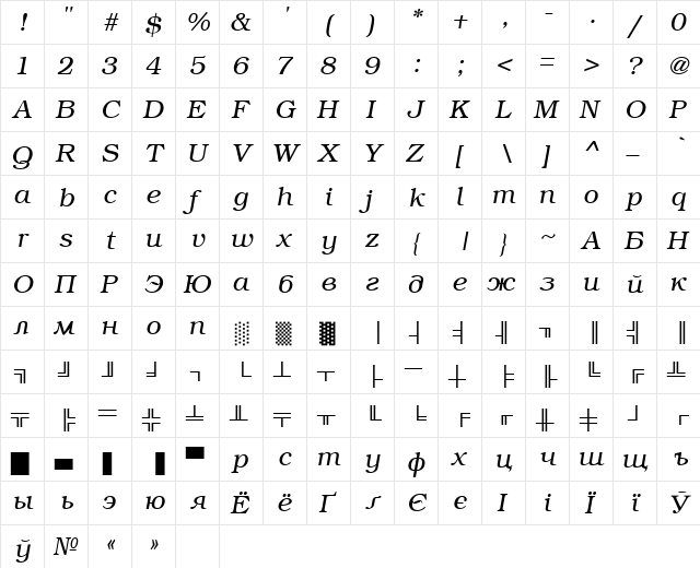 ER Bukinist 866 Italic  glyph index