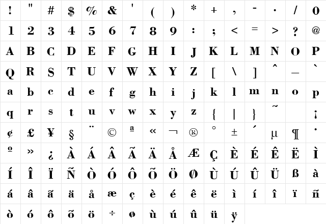 Bodoni ICG Bold  glyph index