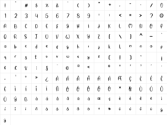 Baking Pastry Regular  glyph index