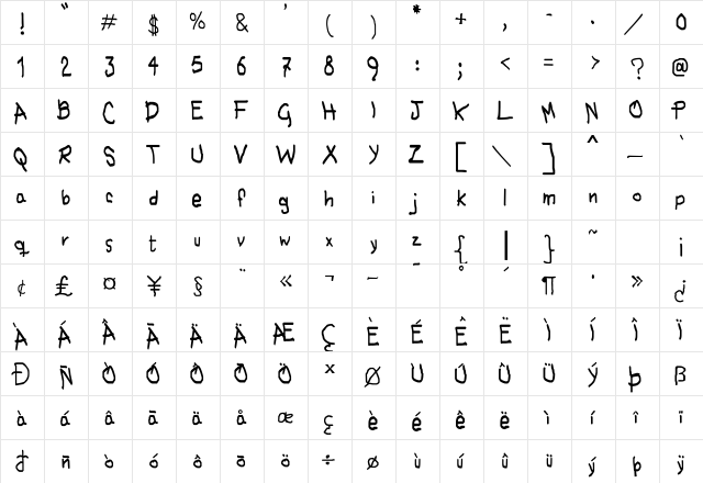 No hubo Tiempo Yet no more  glyph index