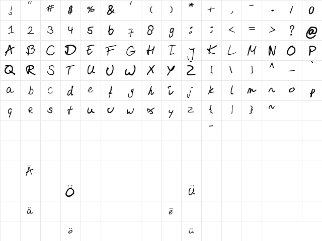 emizfont Regular  glyph index