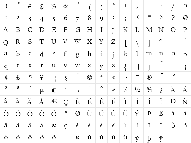 LegacySerifITCOS-Book Book  glyph index